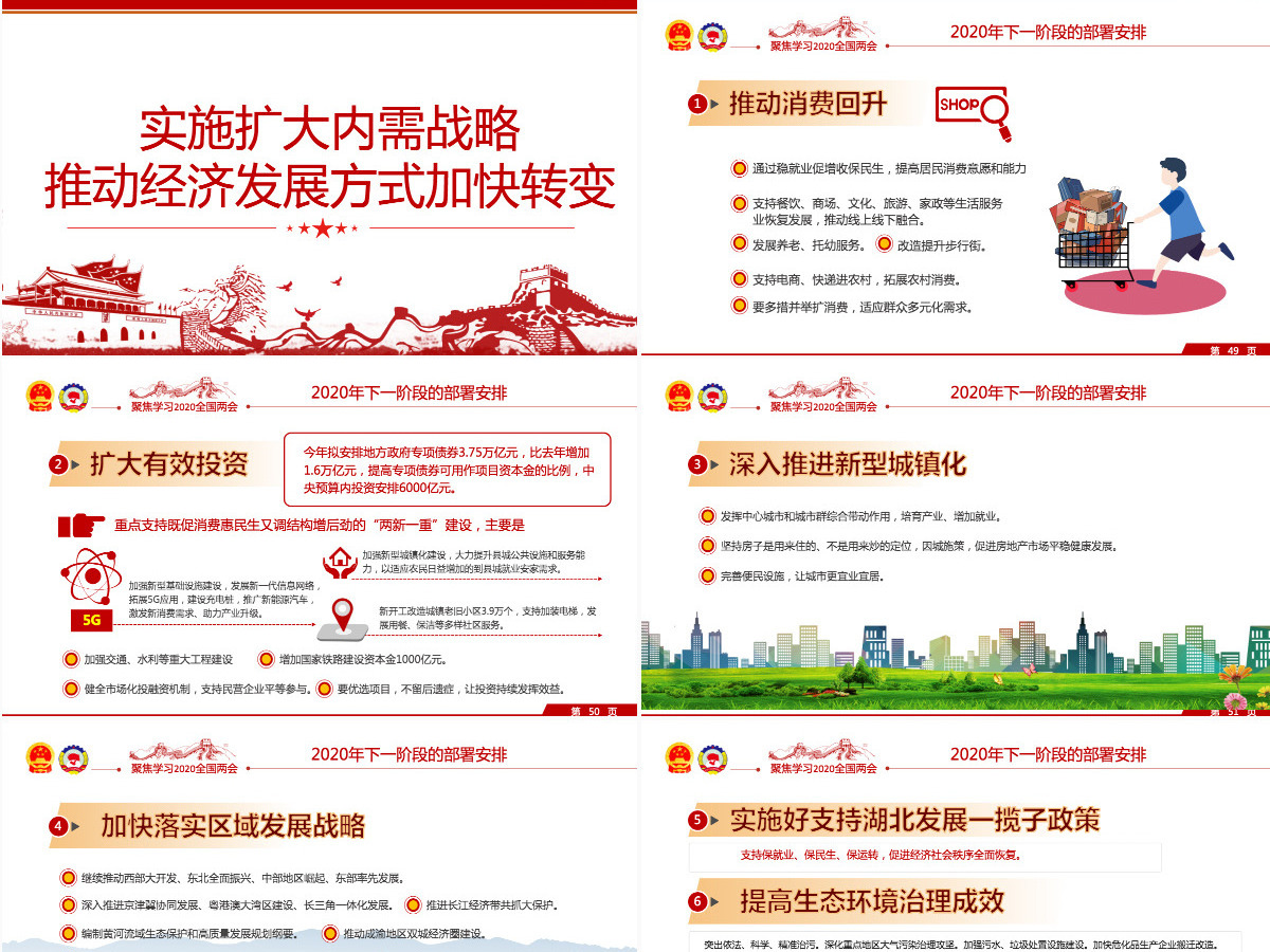 2020全国两会政府工作报告内容重点解读 2020全国两会政府工作报告内容重点解读