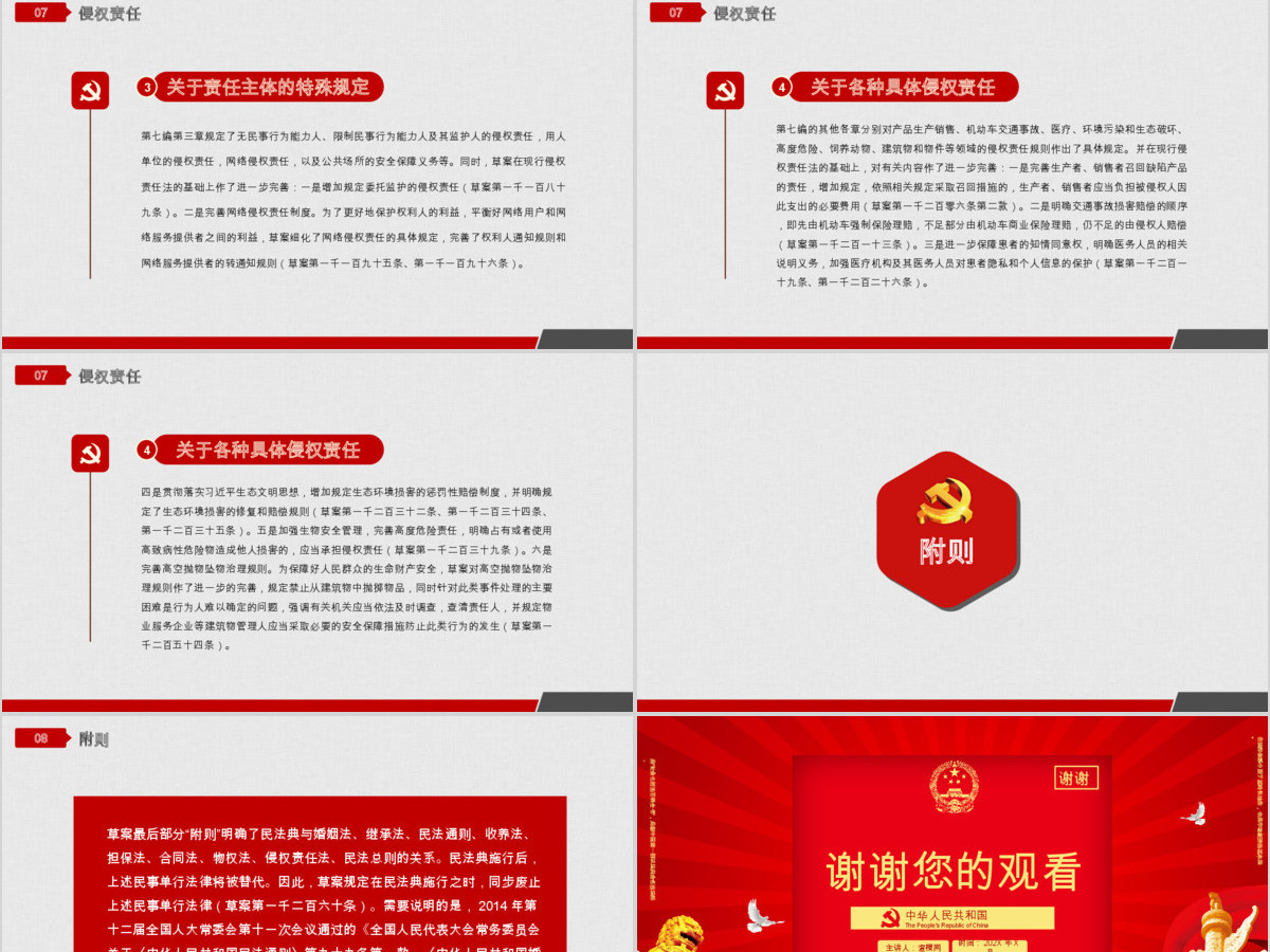 中华人民共和国民法典草案解读党课PPT