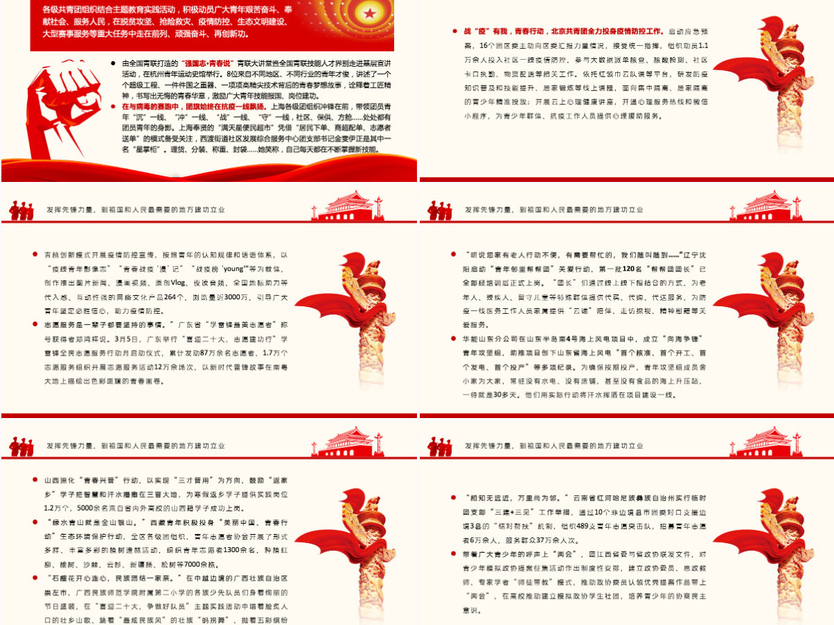 在青春赛道上奋力奔跑各地共青团组织开展喜迎二十大永远跟党走奋进新征程主题教育实践活动综述课件PPT-含讲稿 在青春赛道上奋力奔跑各地共青团组织开展喜迎二十大永远跟党走奋进新征程主题教育实践活动综述课件PPT-含讲稿