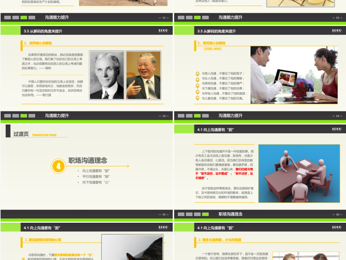 高效沟通技能技巧培训PPT课件