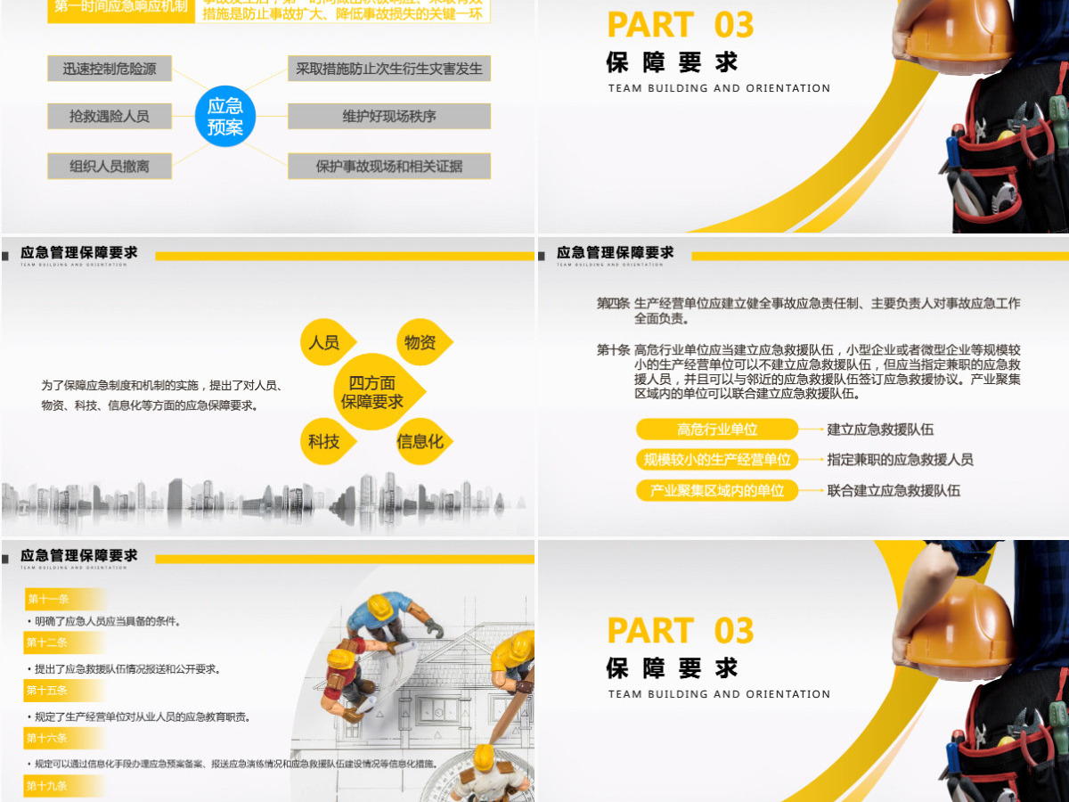 安全生产月PPT企业安全培训课件模板