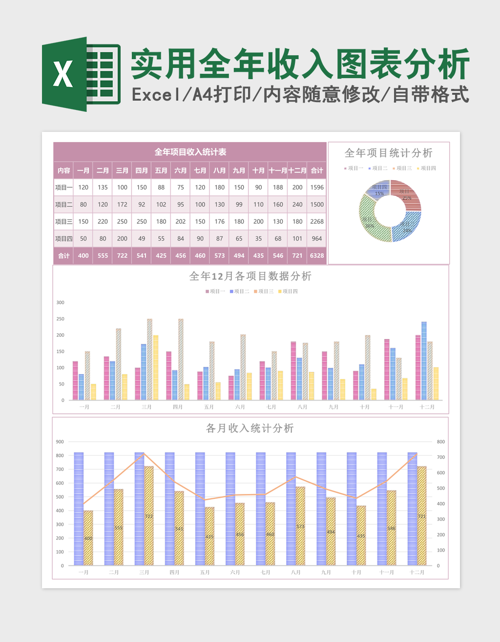 实用全年收入图表分析excel模板 实用全年收入图表分析excel模板