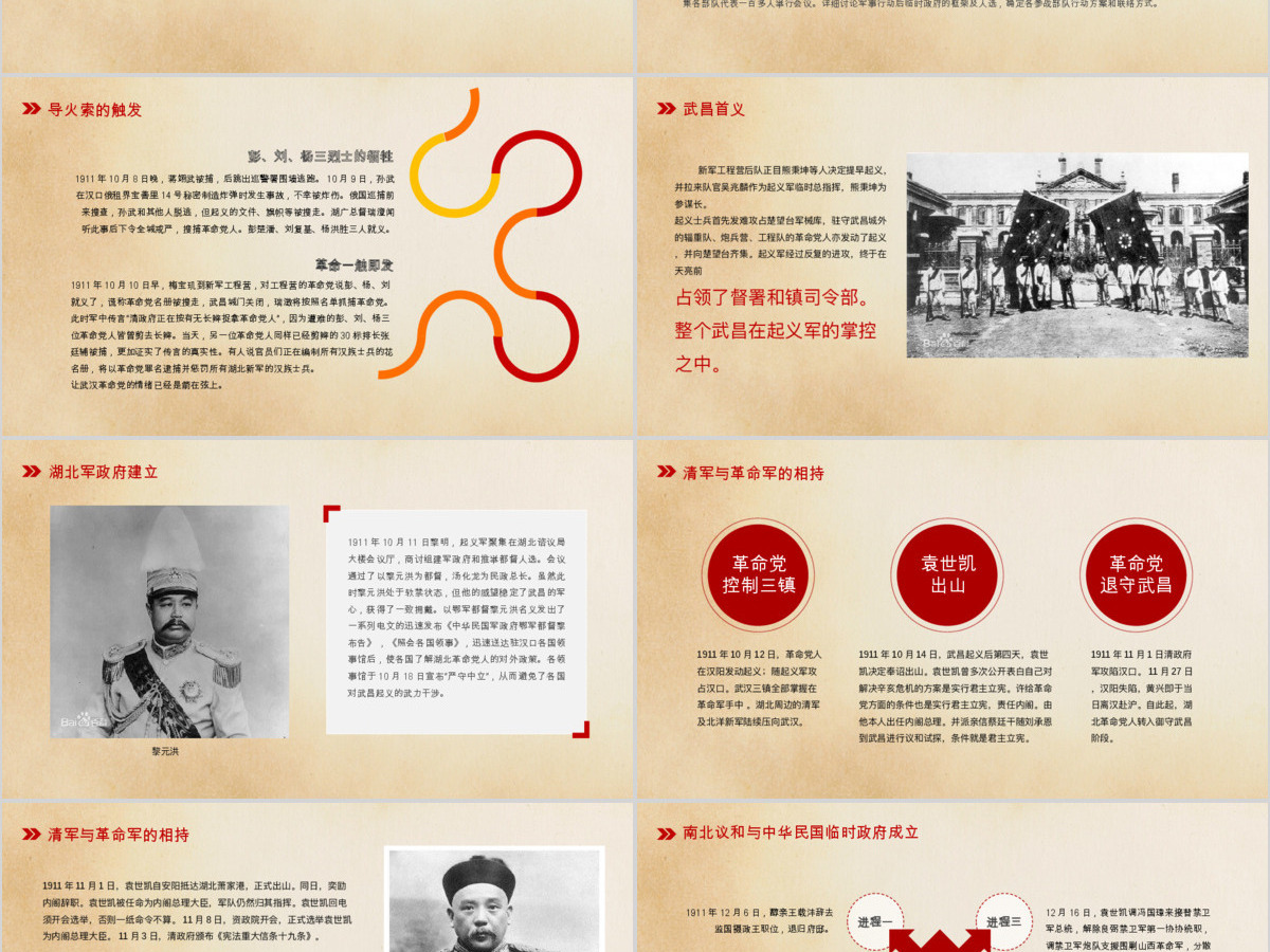 PPT人事架构分布流程图 PPT人事架构分布流程图