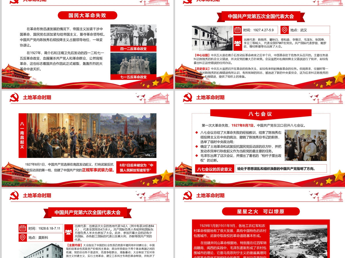 中国共产党党史建党100周年光辉的历程党课学习PPT--含讲稿 中国共产党党史建党100周年光辉的历程党课学习PPT--含讲稿