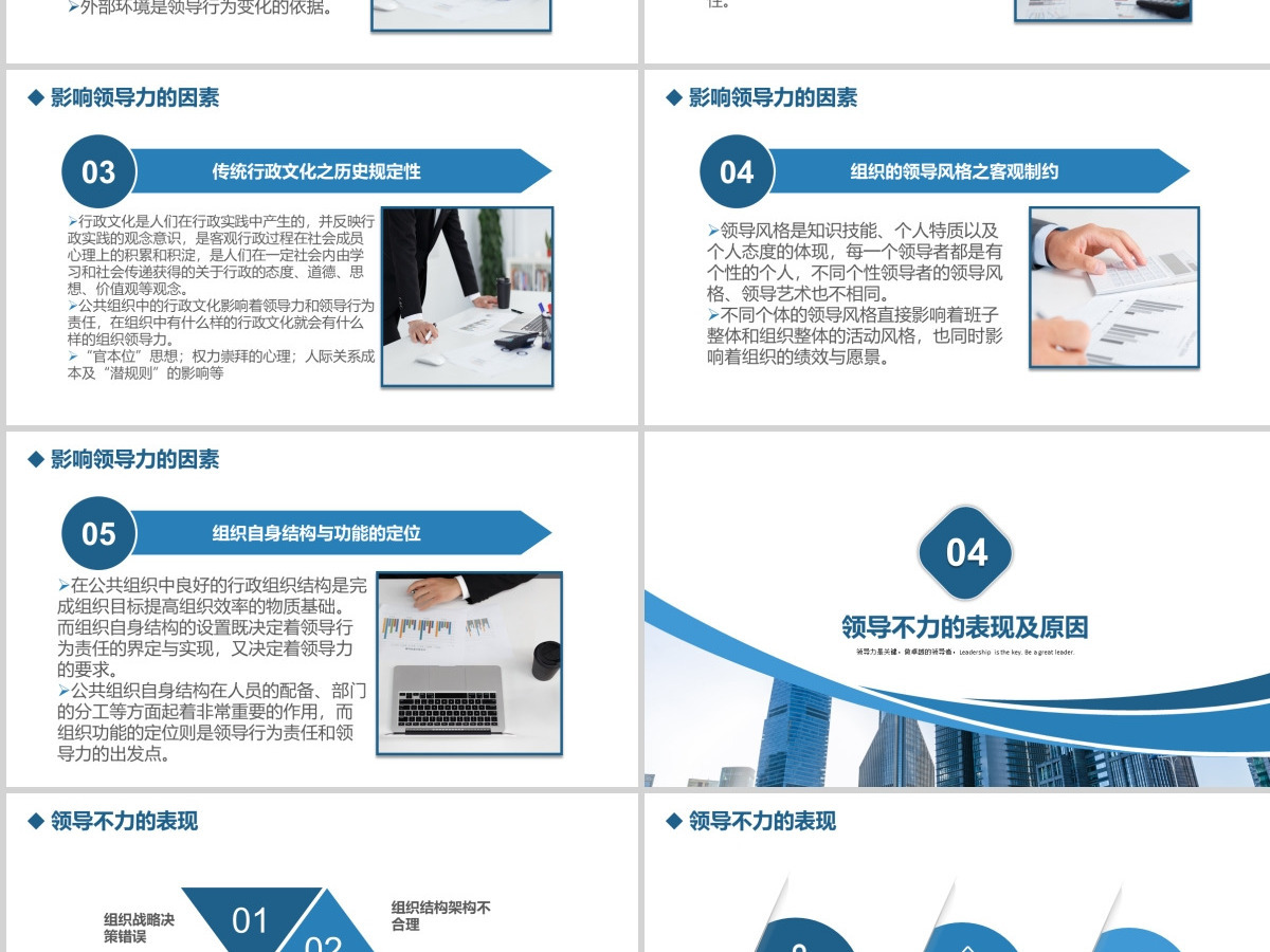 原创公司团队建设员工领导力管理培训PPT模板-版权可商用