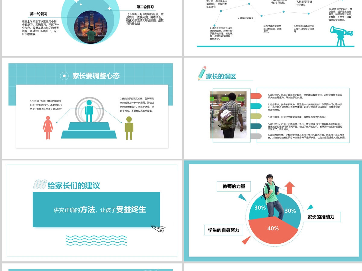 原创中小学生家长会月考学习计划总结PPT模板