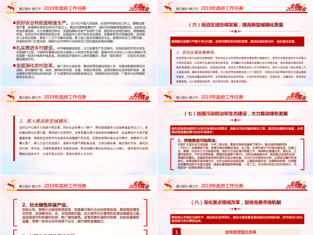 原创中国风2019两会政协政府工作报告ppt-版权可商用 原创中国风2019两会政协政府工作报告ppt-版权可商用