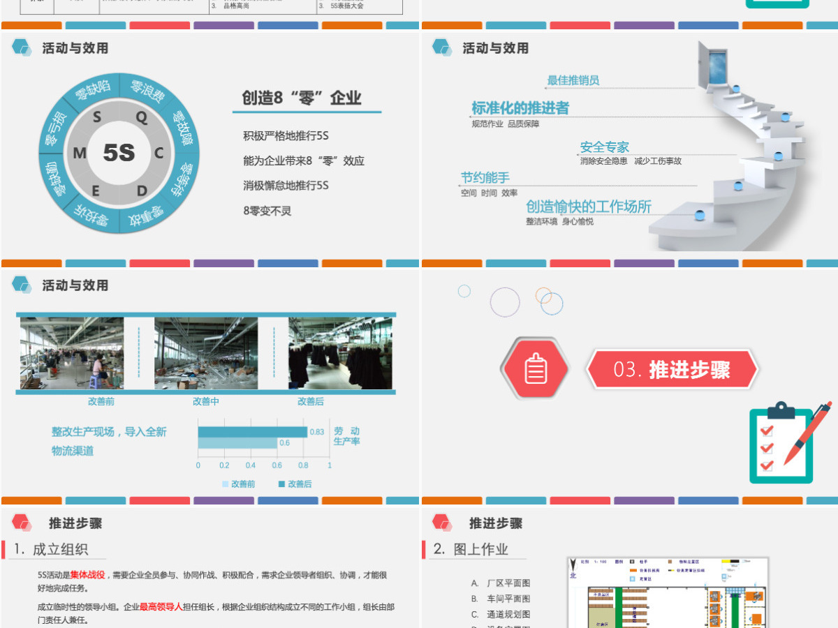 框架完整下载即用多色企业仓储5S现场管理深度解析PPT模板 框架完整下载即用多色企业仓储5S现场管理深度解析PPT模板