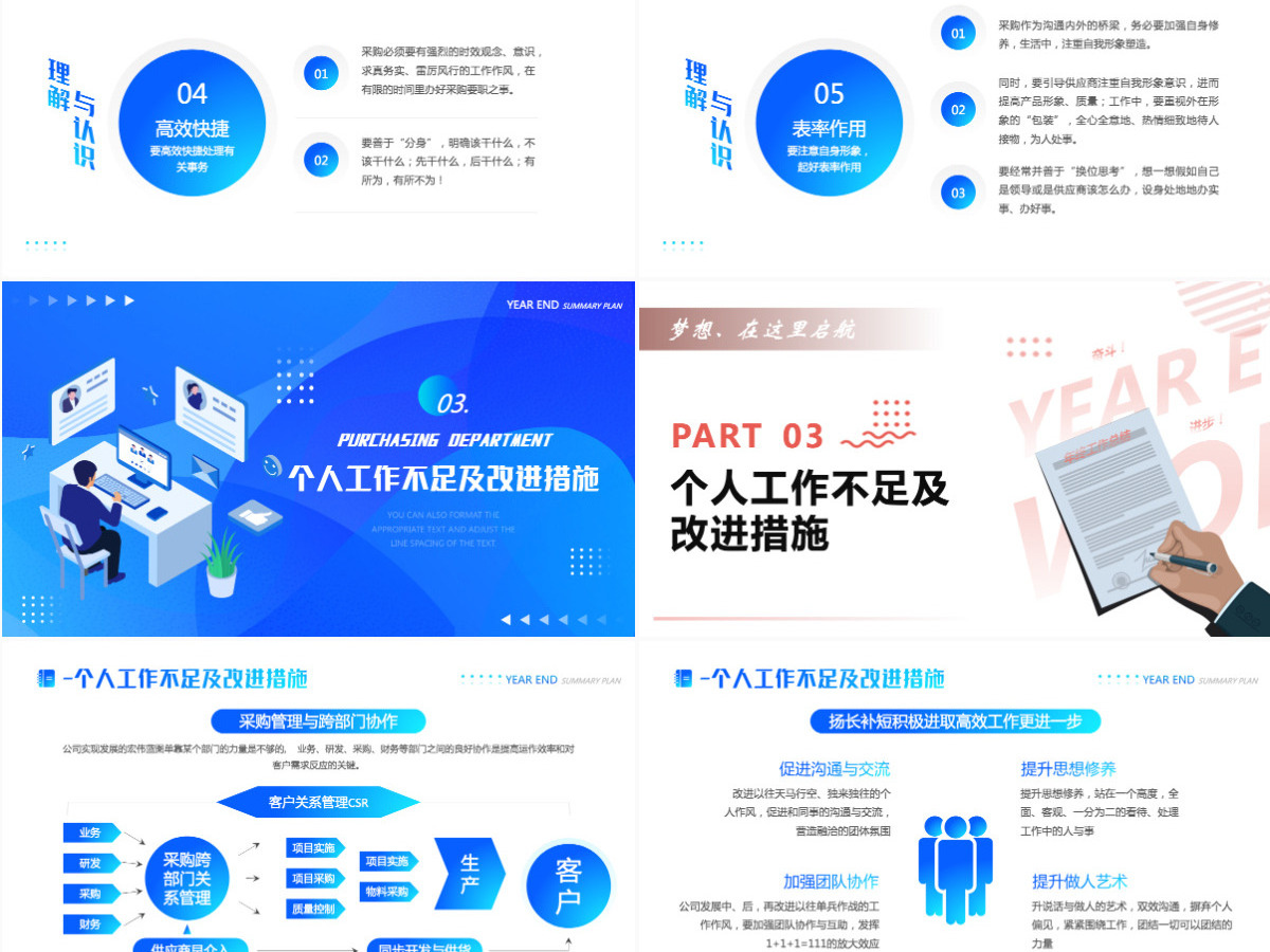 简洁创意采购部年终总结年度工作汇报新年计划PPT模板