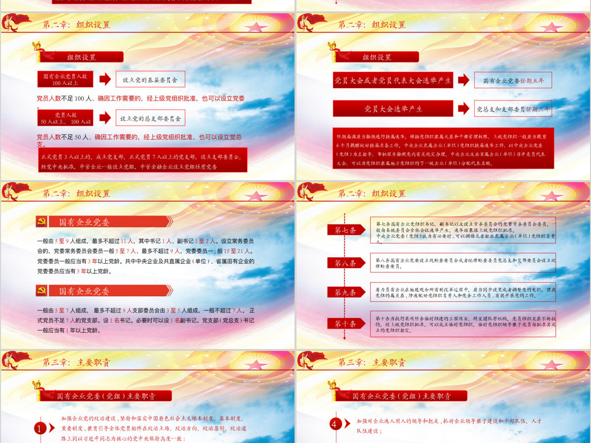 2020国有企业基层组织工作条例ppt 2020国有企业基层组织工作条例ppt