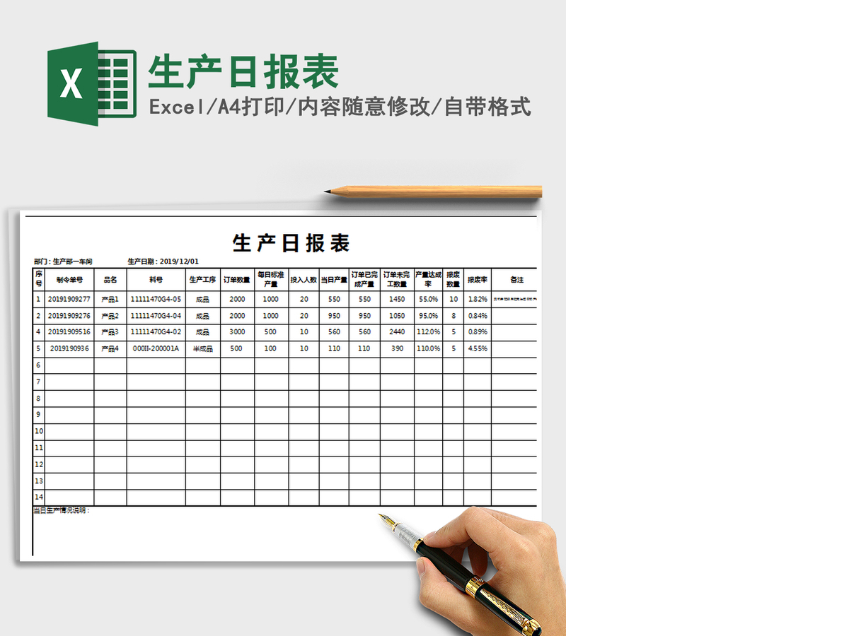 2021年生产日报表