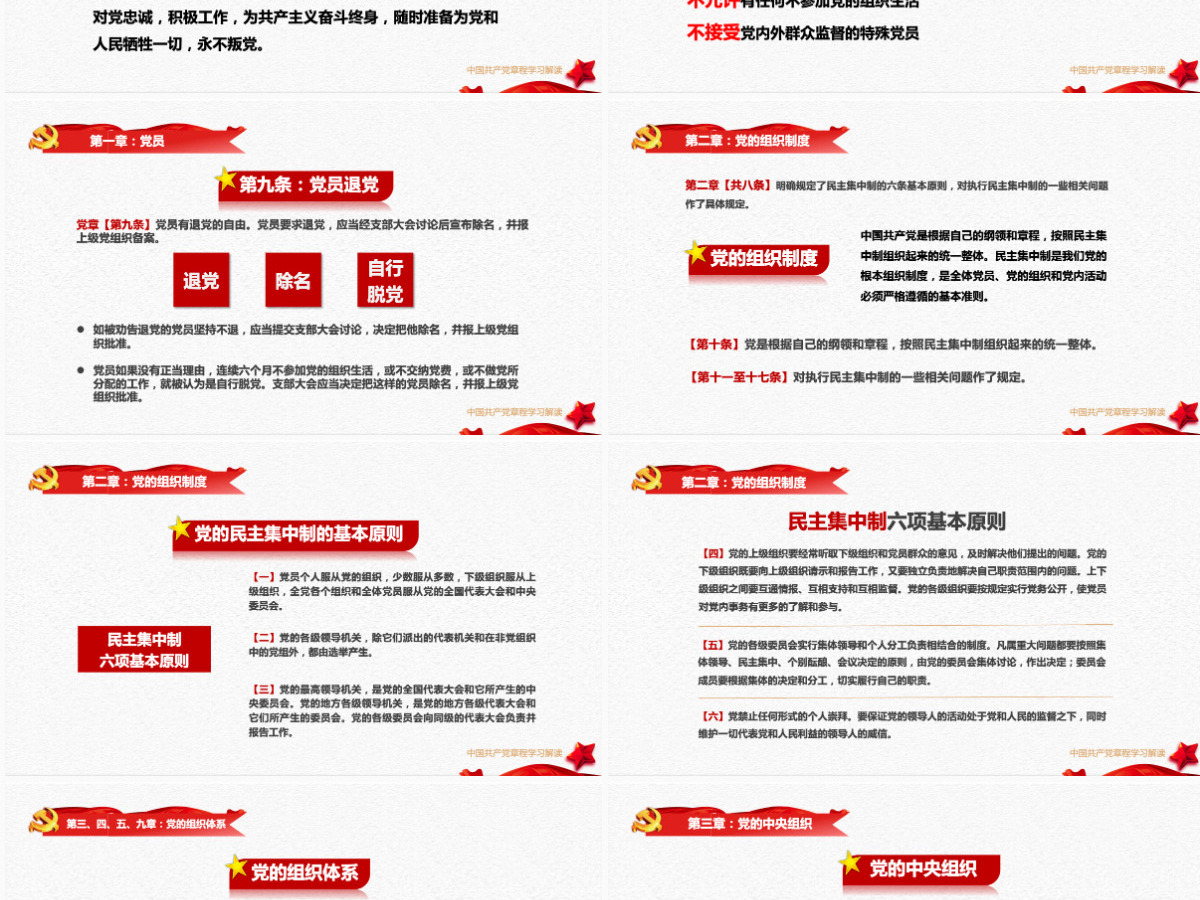 中国共产党章程党章党规学习解读PPT模板幻灯片