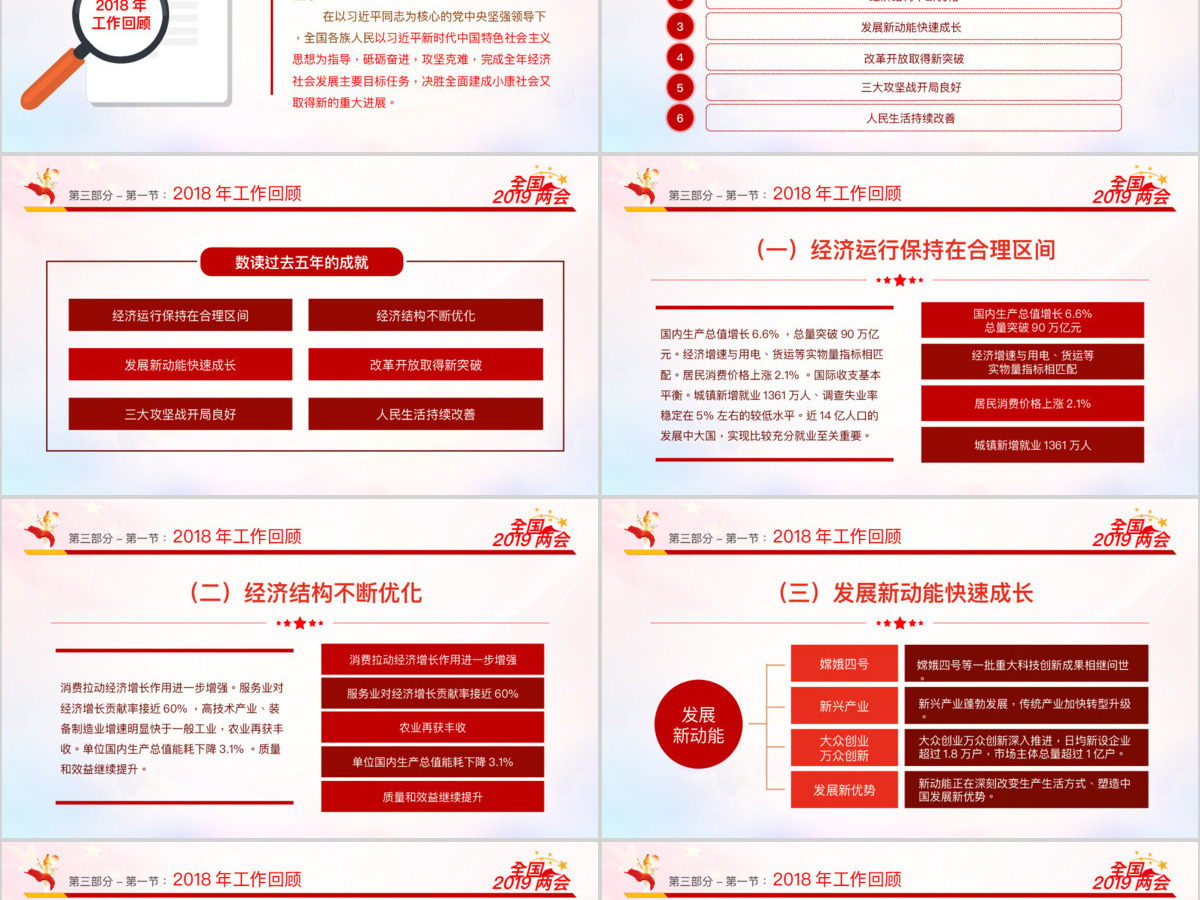 原创2019全国两会政协政府工作报告ppt-版权可商用