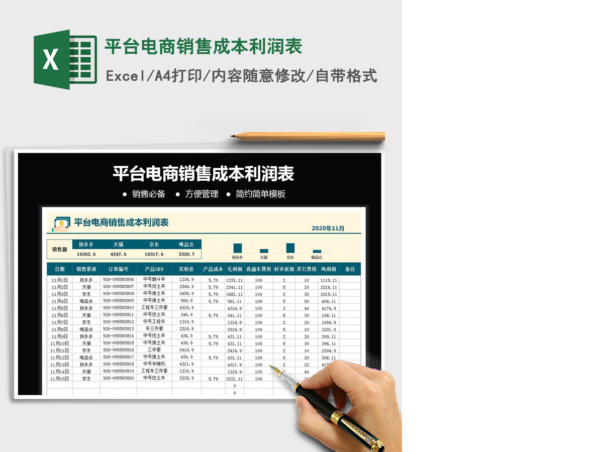 2021年平台电商销售成本利润表 2021年平台电商销售成本利润表