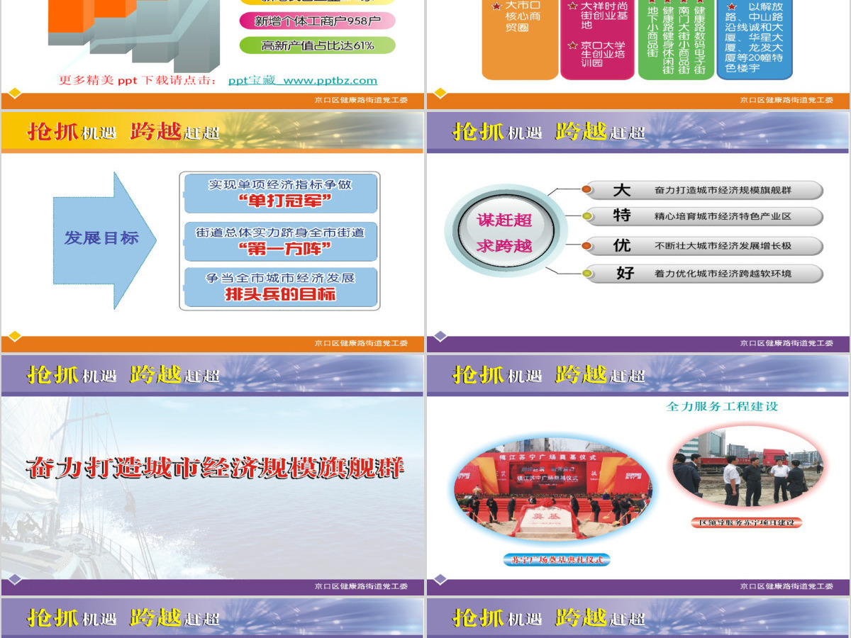 政府工作汇报PPT：争当城市经济发展排头兵