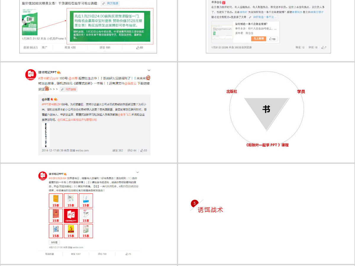 秦阳ppt_《社群营销》介绍宣传ppt 秦阳ppt_《社群营销》介绍宣传ppt