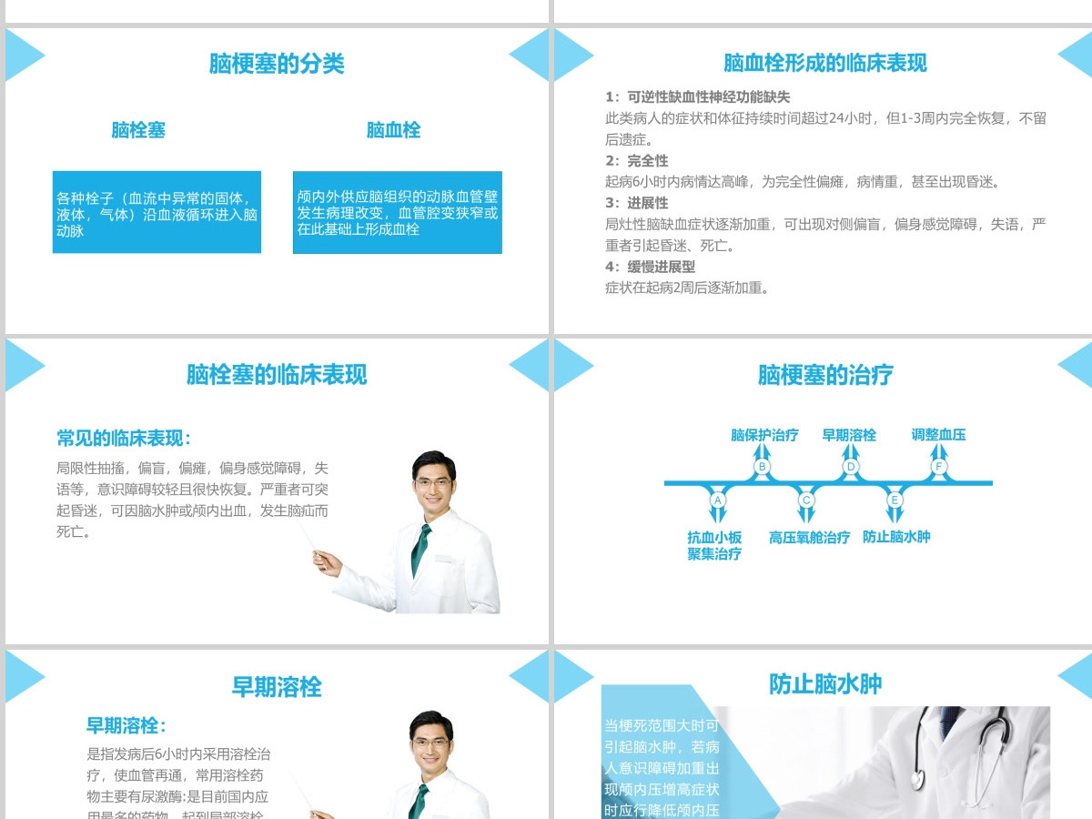 脑梗塞病人的护理查房PPT 脑梗塞病人的护理查房PPT