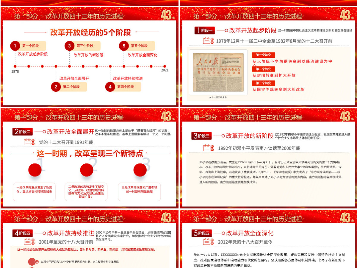 2021庆祝改革开放43年之建党100周年党史学习教育专题PPT模板-含讲稿 2021庆祝改革开放43年之建党100周年党史学习教育专题PPT模板-含讲稿