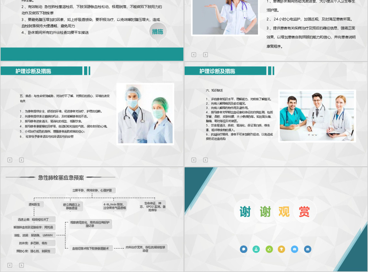 肺栓塞病人护理心内科护理查房PPT