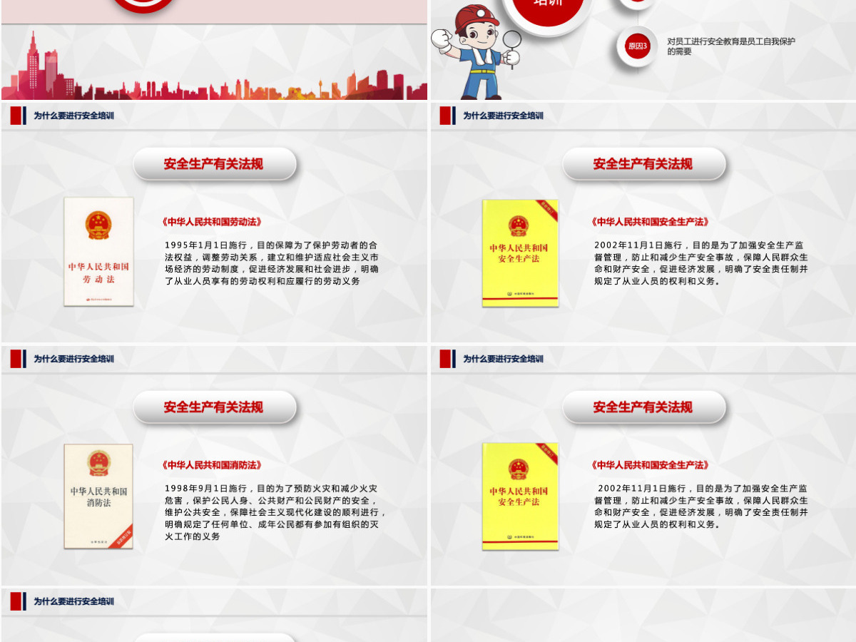 企业安全生产管理培训PPT模板