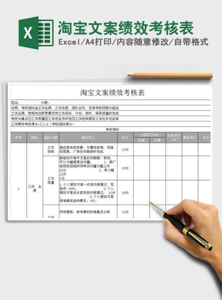 2021年淘宝文案绩效考核表免费下载