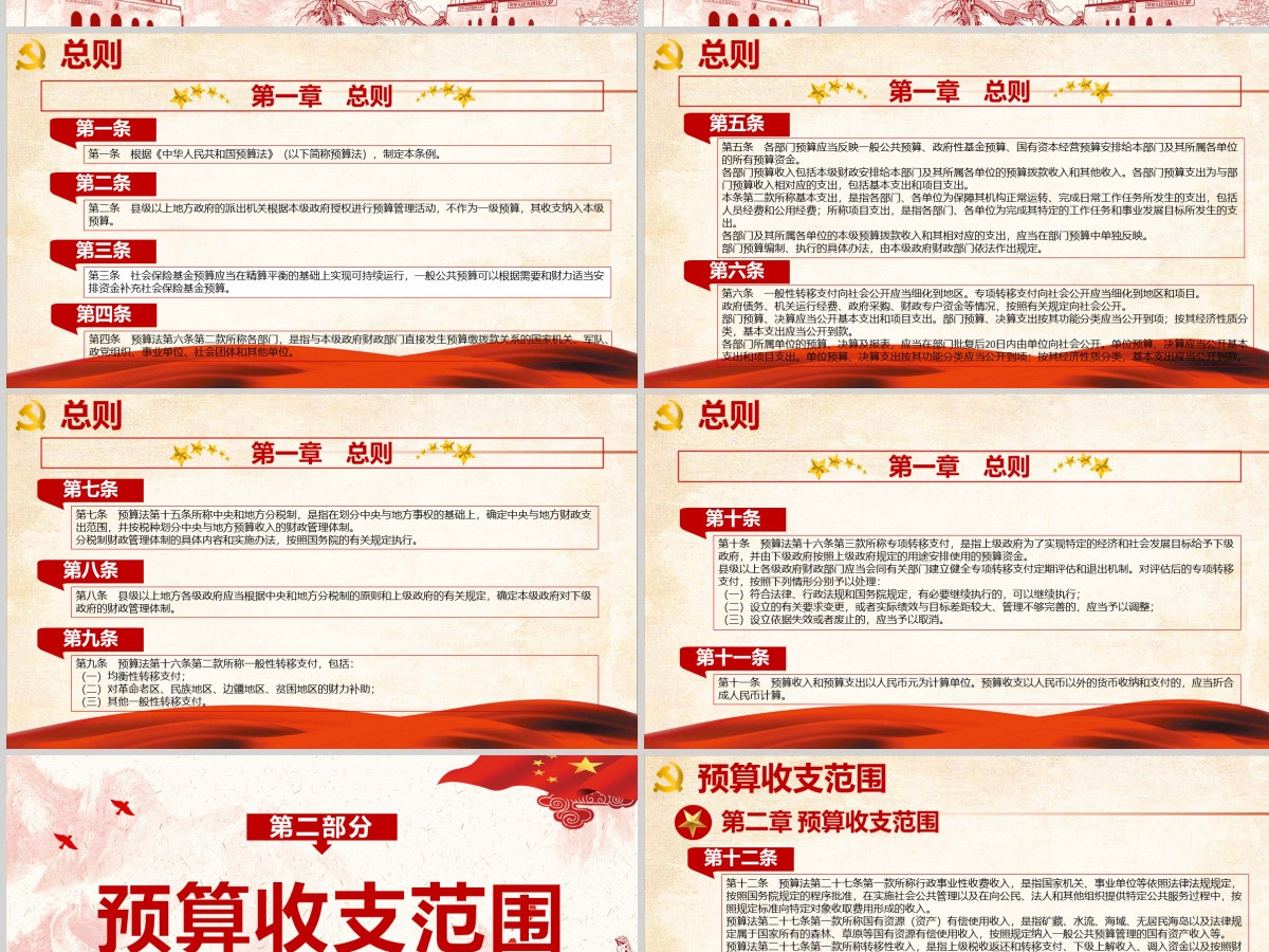 学习解读中华人民共和国预算法实施条例PPT模板-含讲稿 学习解读中华人民共和国预算法实施条例PPT模板-含讲稿