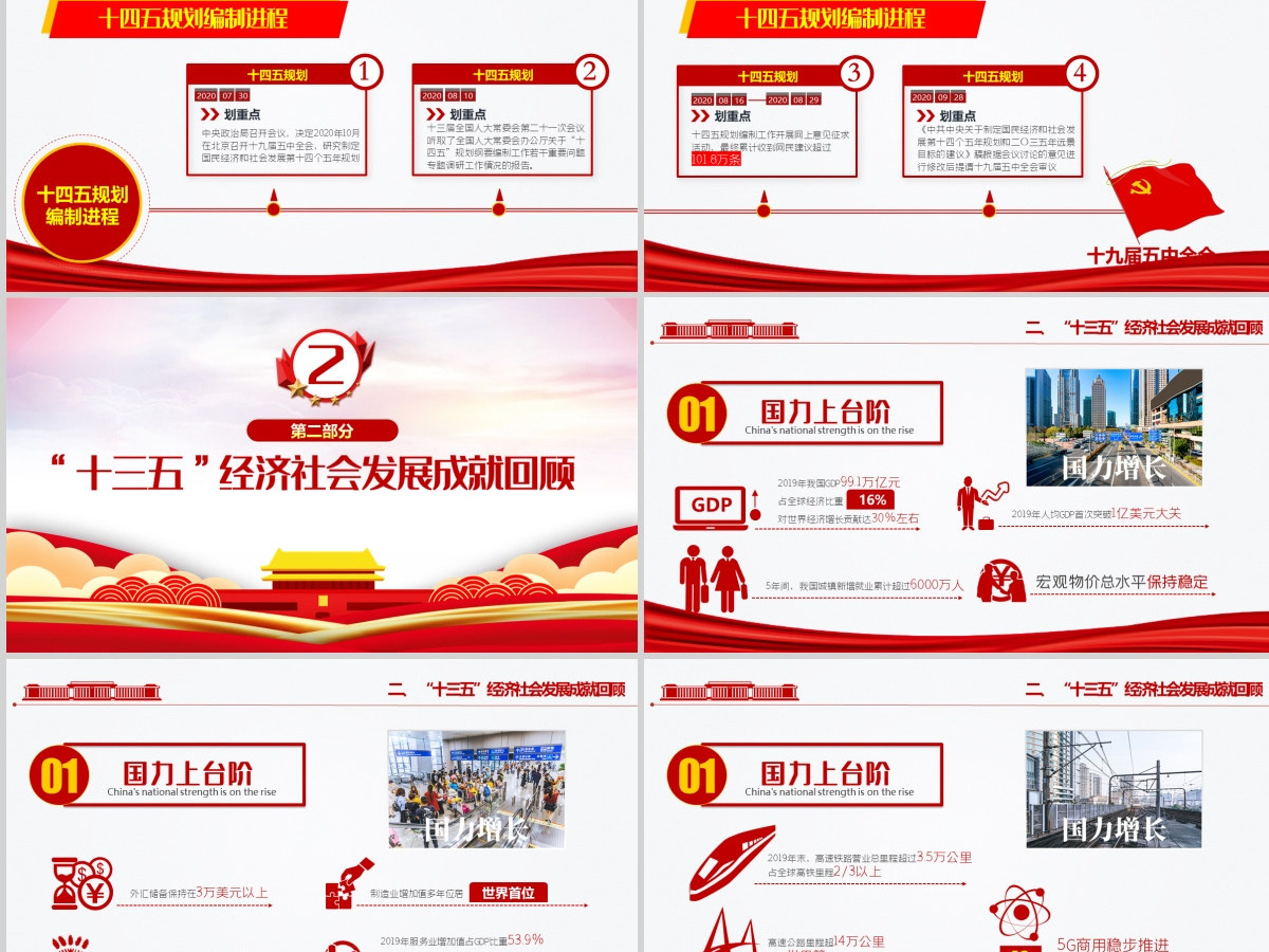 红色炫彩十九届五中全会精神解读十四五规划党课学习PPT--含讲稿
