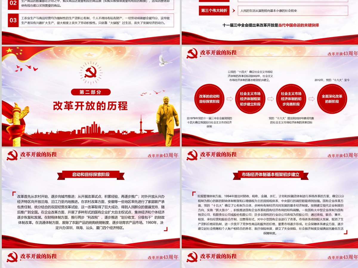 红色大气纪念改革开放43周年党建PPT