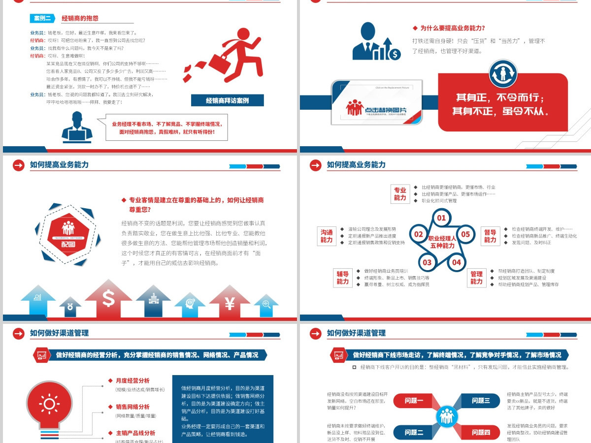 原创营销市场渠道建设与管理企业职场培训PPT-版权可商用