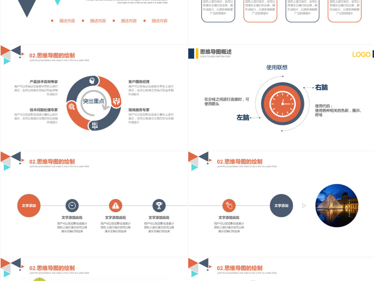 思维导图培训ppt模板思维导图学习头脑风暴大脑模板 思维导图培训ppt模板思维导图学习头脑风暴大脑模板