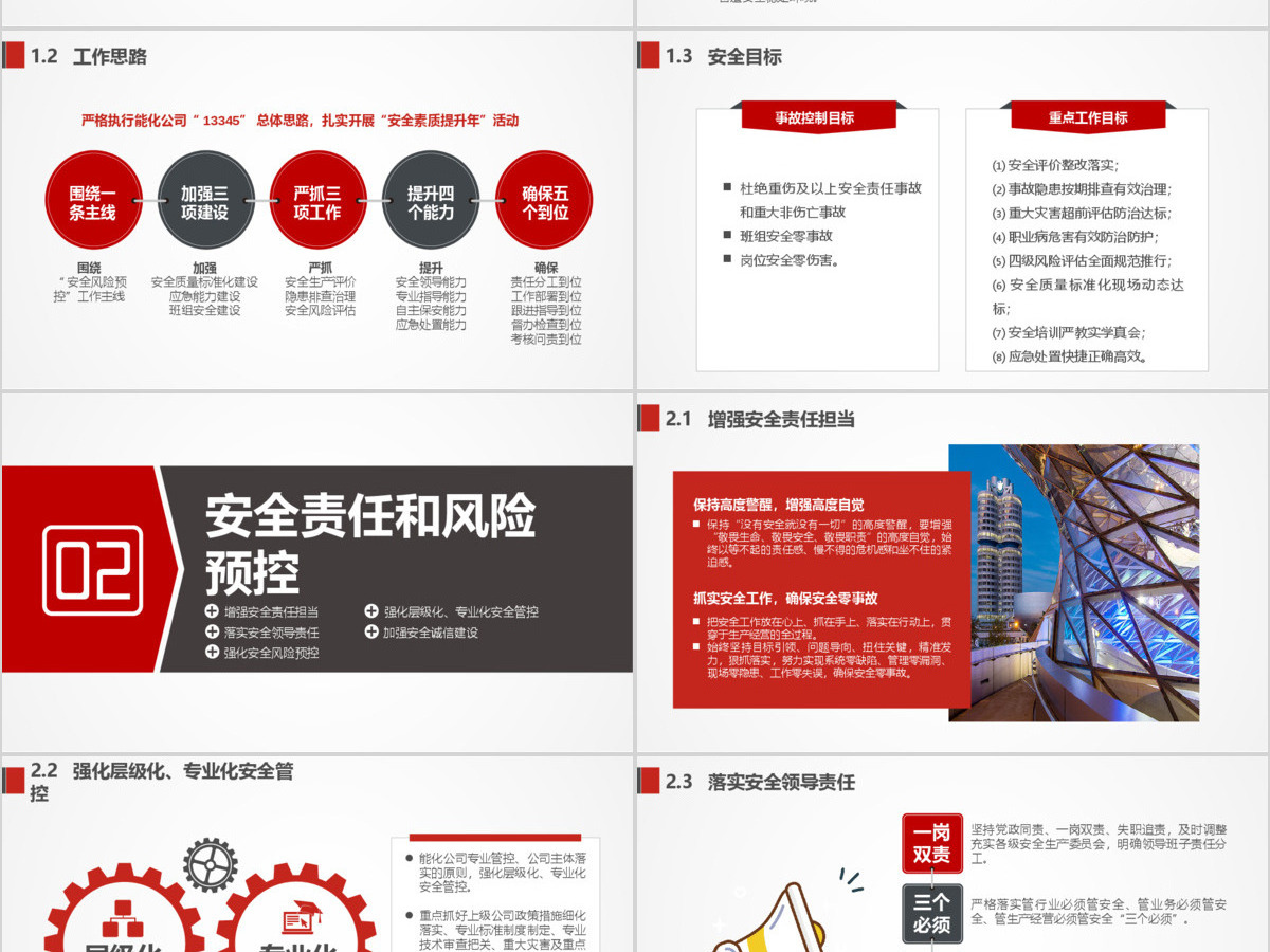 安全生产工作汇报ppt