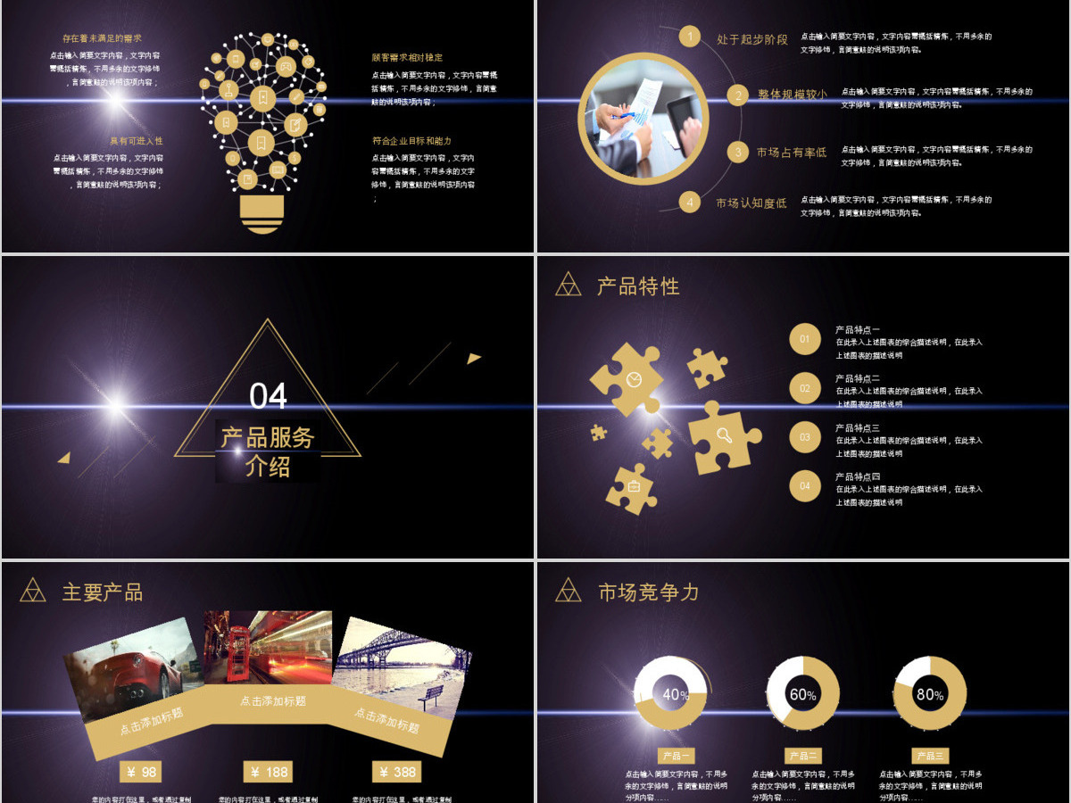 高端黑金创业融资商业计划书公司宣传项目投资合作ppt模版