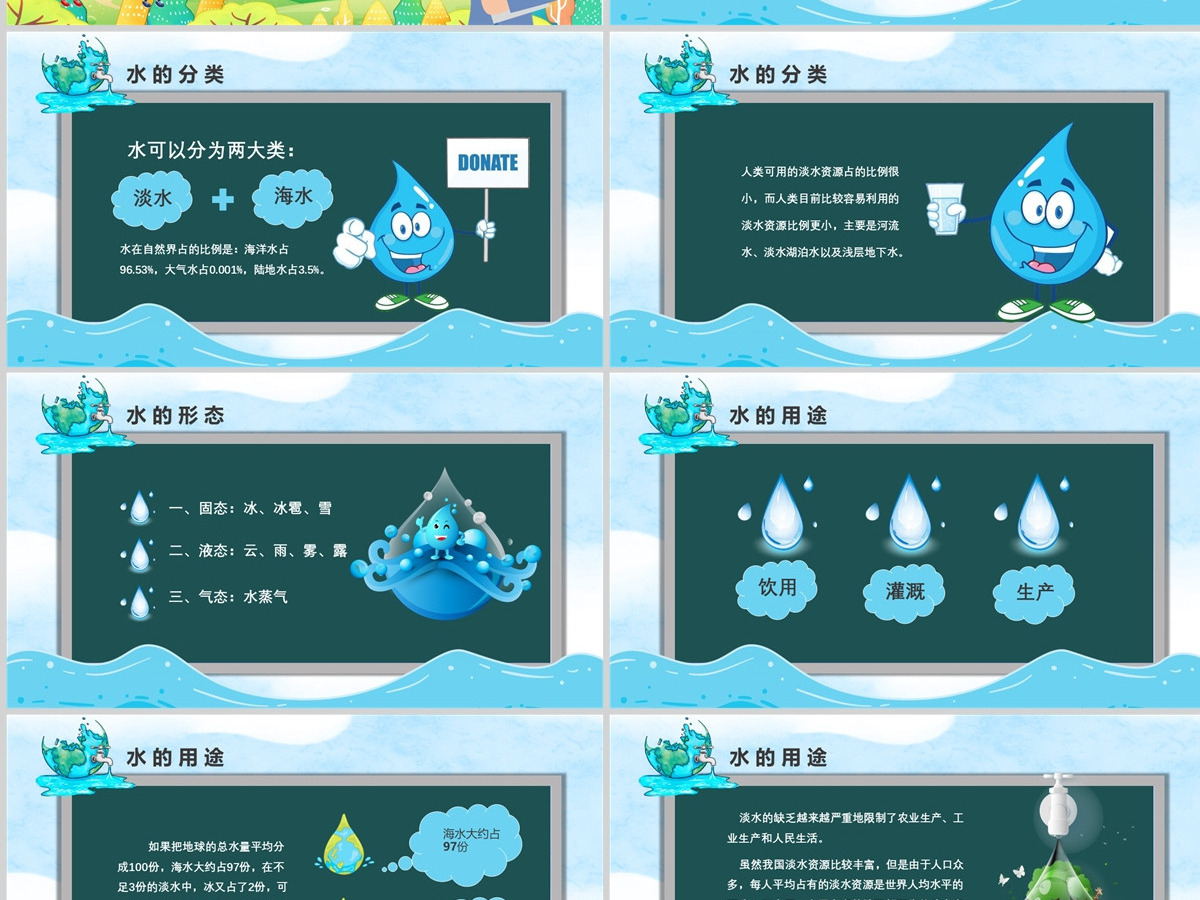 黑板风节约用水珍惜粮食主题班会PPT模板 黑板风节约用水珍惜粮食主题班会PPT模板