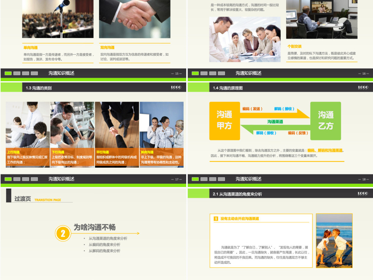 高效沟通技能技巧培训PPT课件