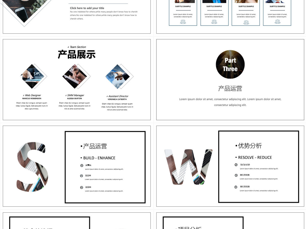 高端融资商业计划书PPT模板