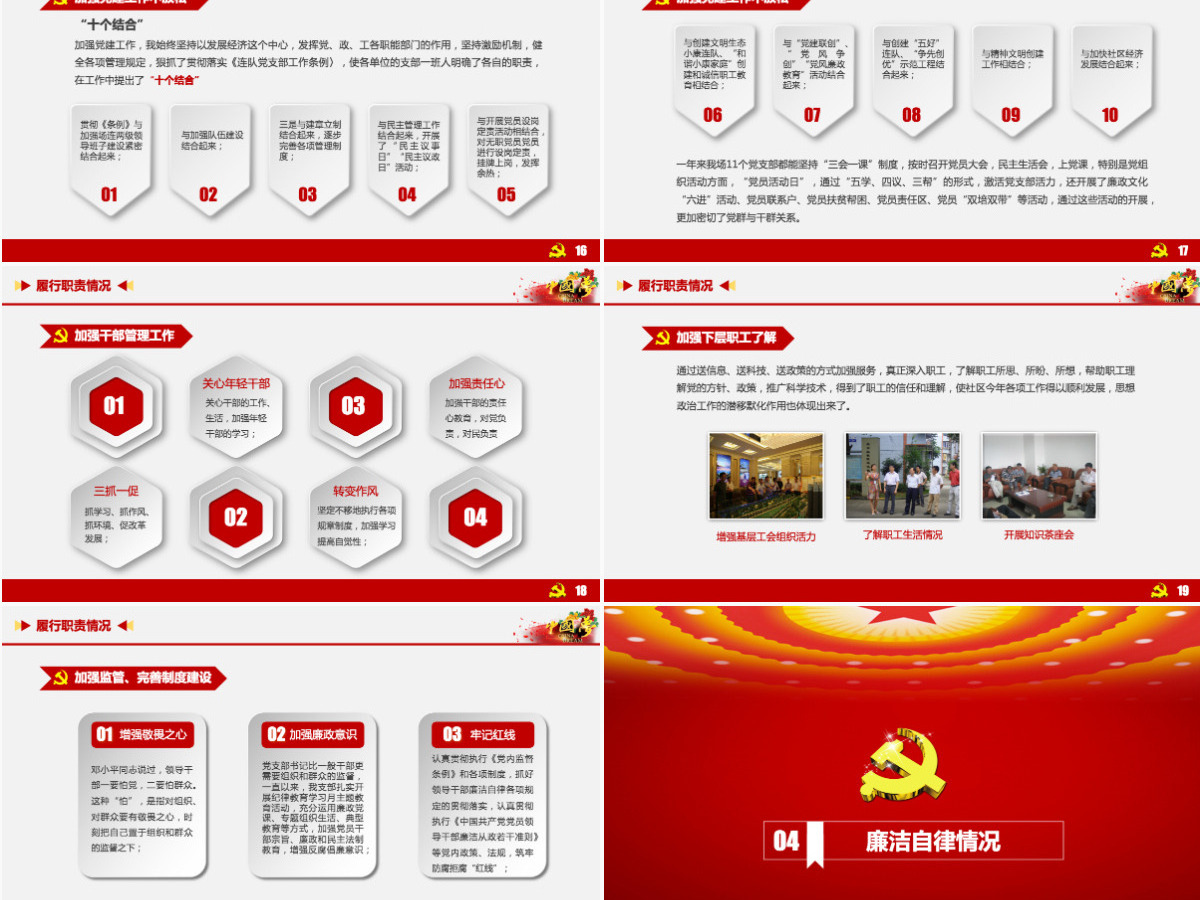 2021年终党委组织述职述廉报告PPT模板幻灯片