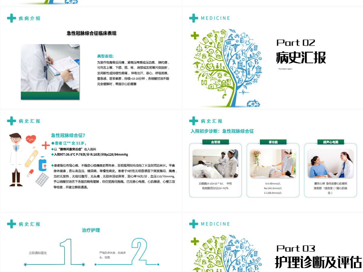 2022急性冠脉综合症护理查房清新扁平风医疗护理通用PPT