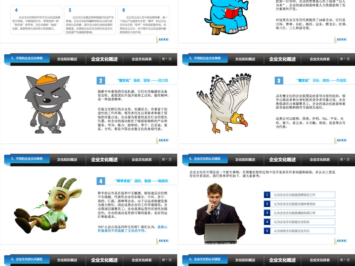 企业文化培训PPT课件 企业文化培训PPT课件