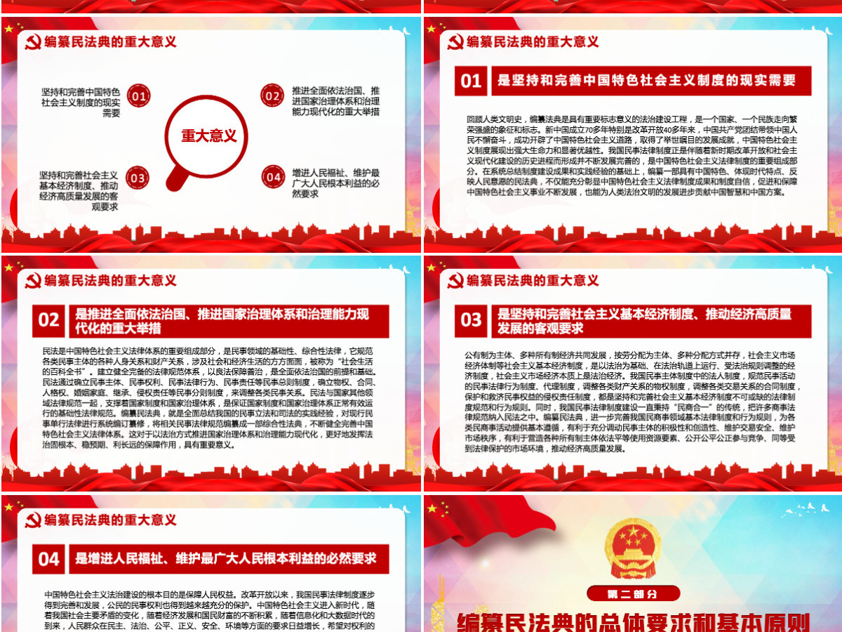 中华人民共和国民法典草案解读党课PPT 中华人民共和国民法典草案解读党课PPT