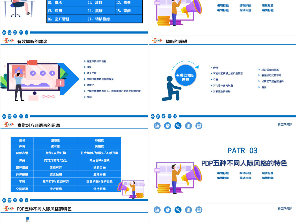 原创简约风格企业培训之新员工入职培训团队管理之团队有效沟通相关知识培训PPT