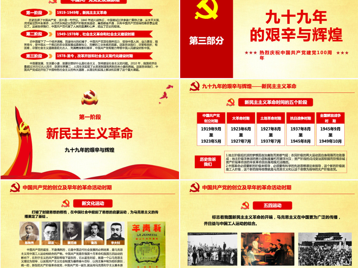 中国共产党党史建党100周年光辉的历程党课学习PPT（内含讲稿）