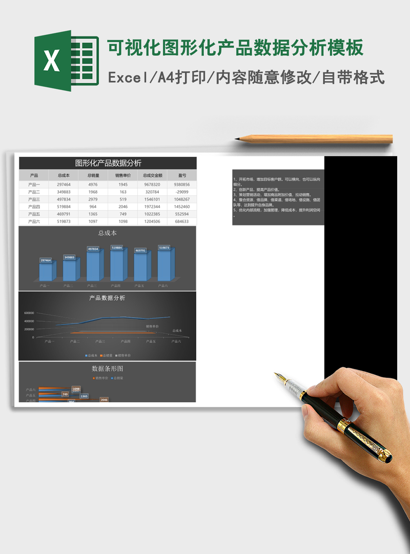 可视化图形化产品数据分析Excel表格 可视化图形化产品数据分析Excel表格