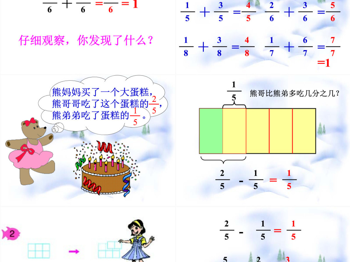 小学数学课件第五册分数的简单计算PPT模板 小学数学课件第五册分数的简单计算PPT模板