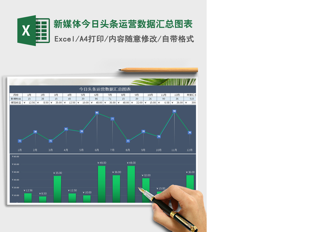 2021年新媒体今日头条运营数据汇总图表 2021年新媒体今日头条运营数据汇总图表