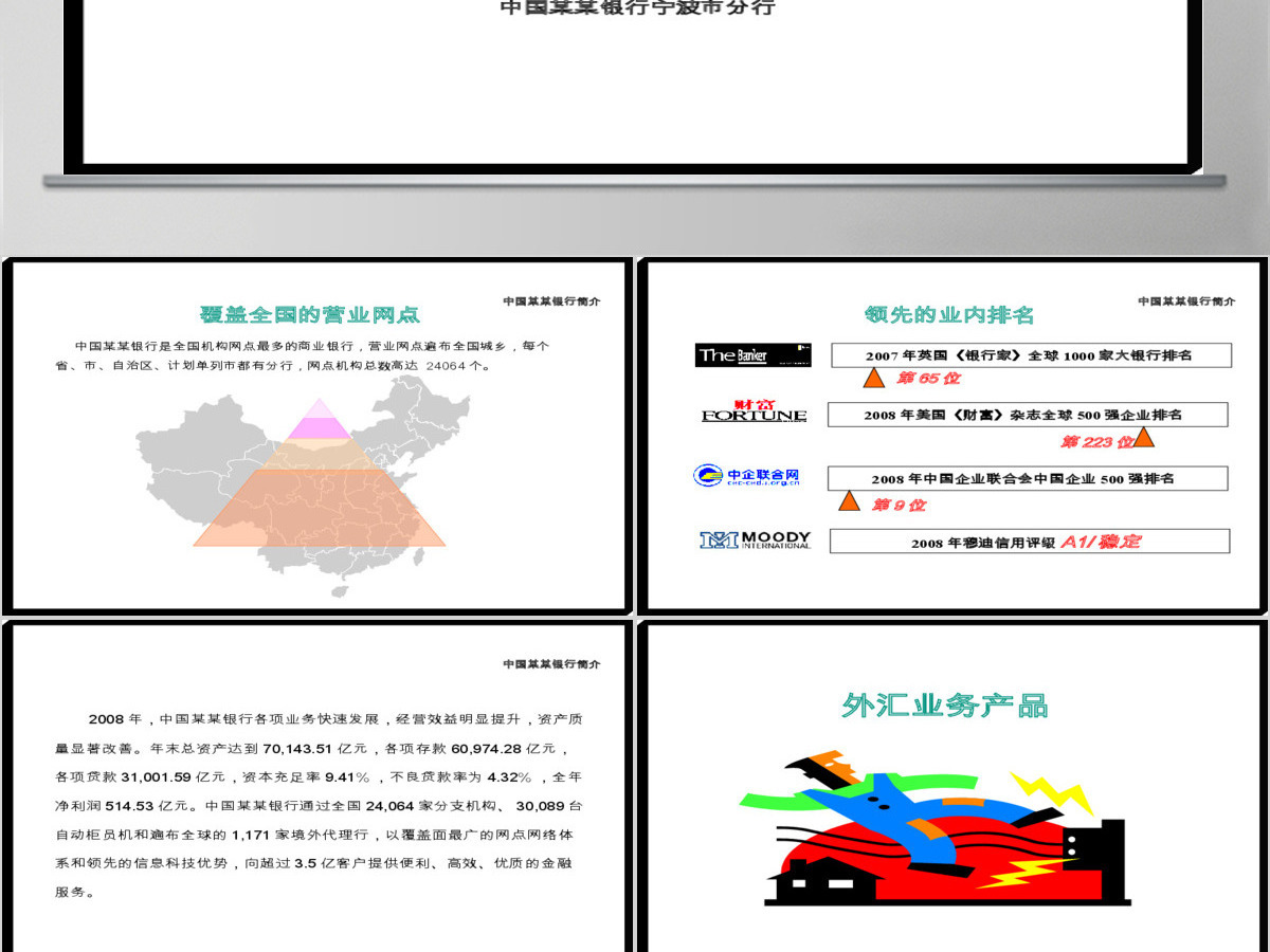 农业银行产品业务介绍PPT模板