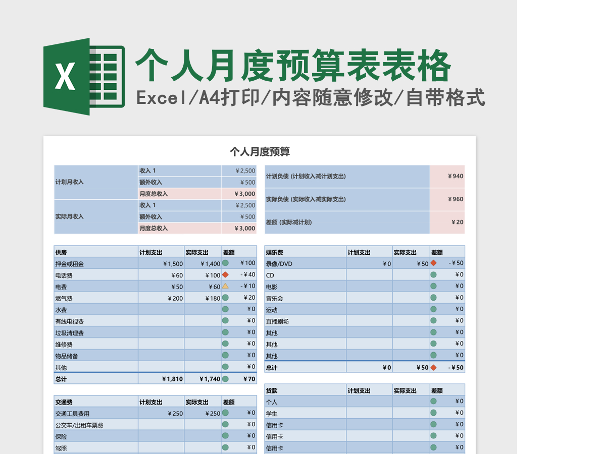 个人月度预算表Excel模板表格 个人月度预算表Excel模板表格