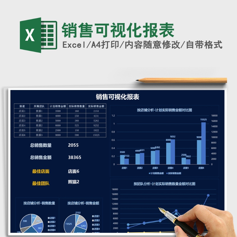 销售可视化报表Excel表格 销售可视化报表Excel表格