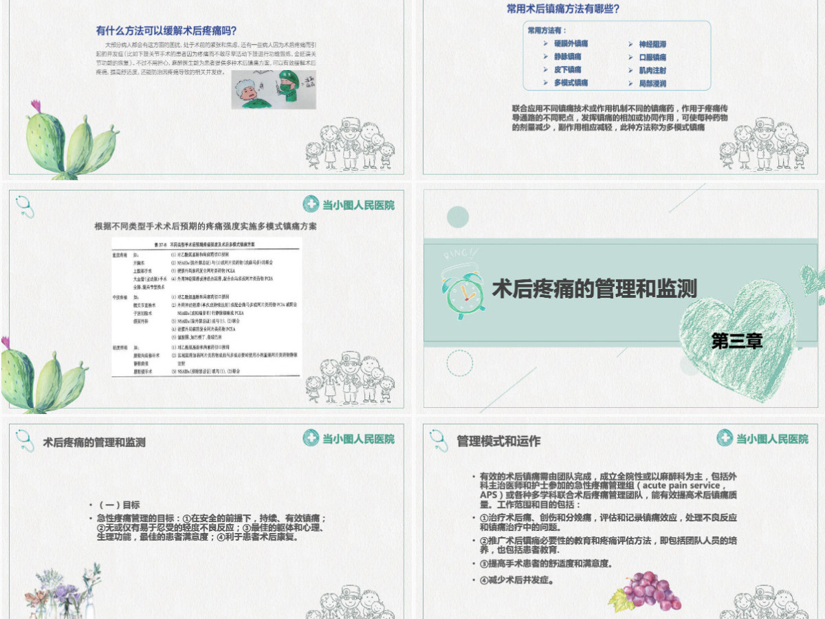 原创镇通治疗管理规范培训PPT模板-版权可商用 原创镇通治疗管理规范培训PPT模板-版权可商用