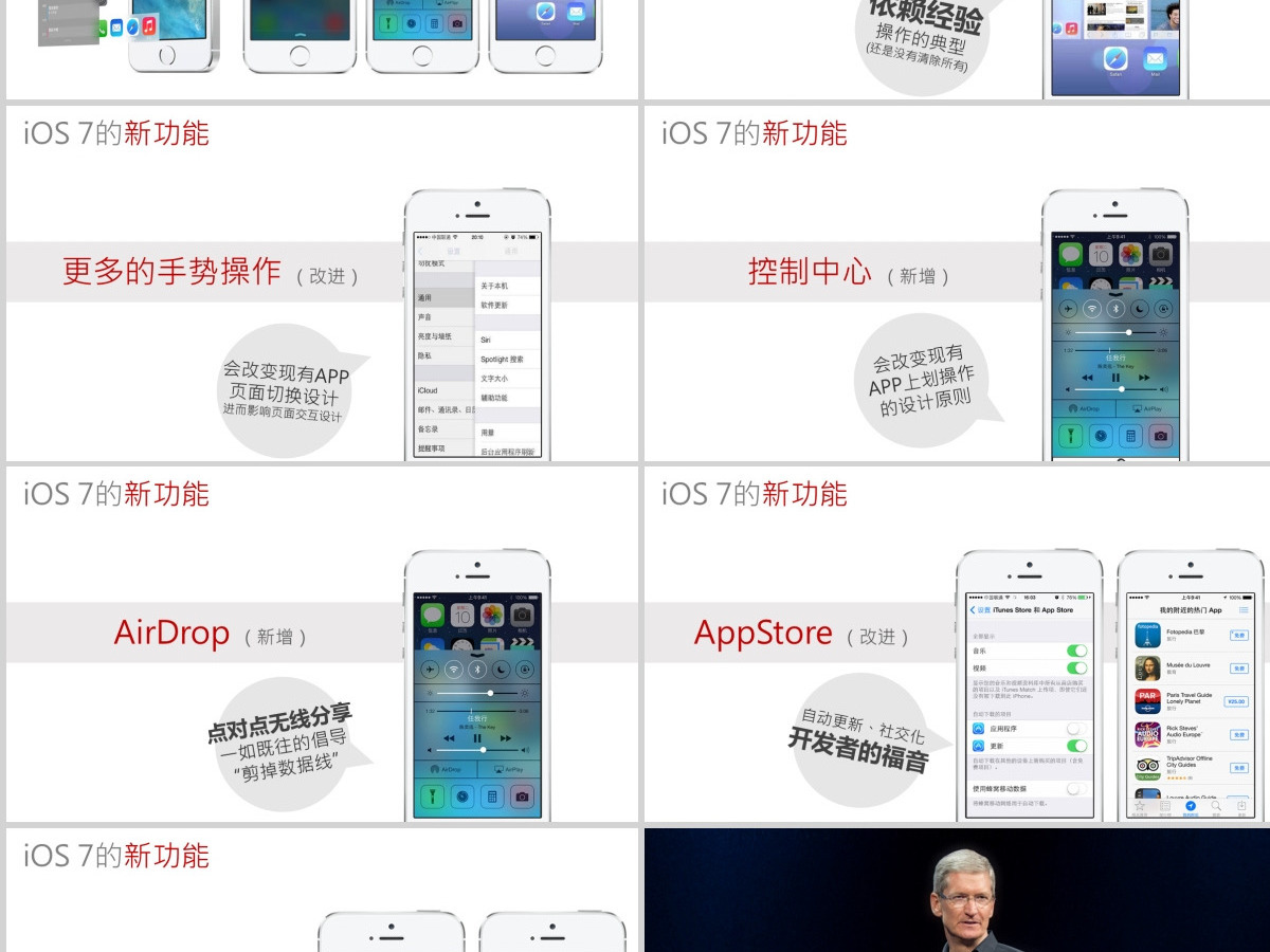 移动APP设计趋势浅谈ppt模板（内嵌ui动画视频）