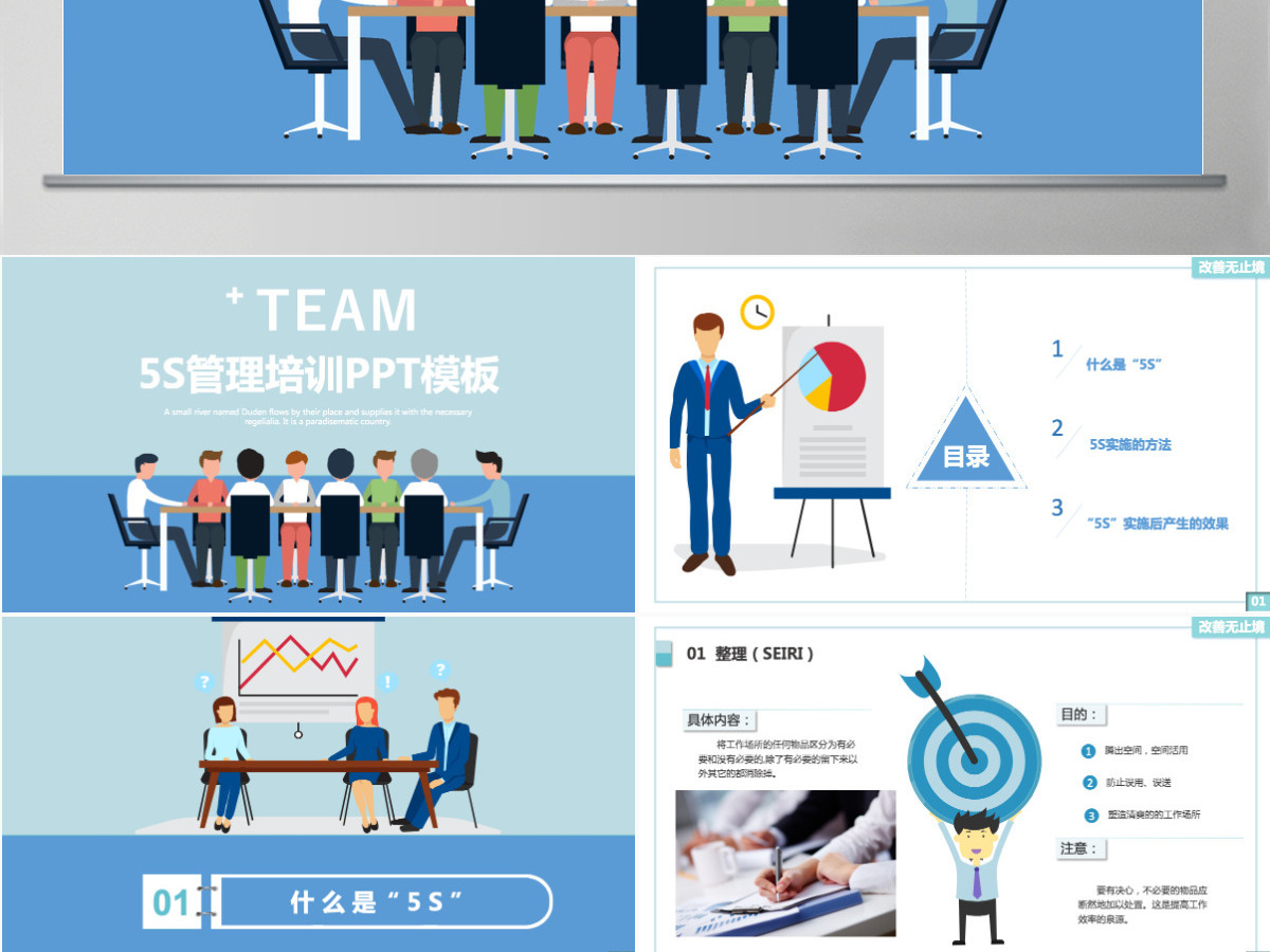 5S管理培训PPT模板